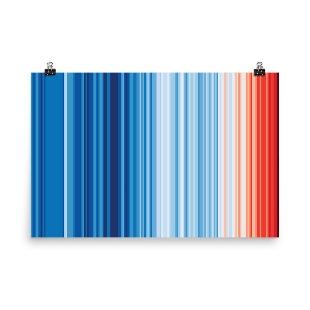 Climate Change Global Warming Stripes - Sustainably Made Poster