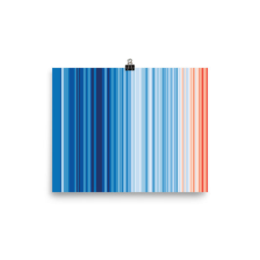 Climate Change Global Warming Stripes - Sustainably Made Poster