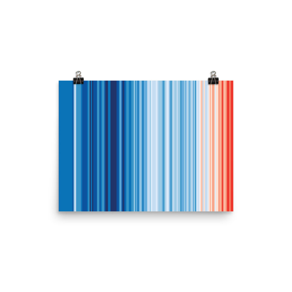 Climate Change Global Warming Stripes - Sustainably Made Poster
